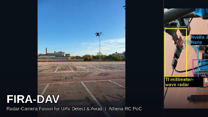 FIRA-DAV: Feature-level Image and Radar Fusion for Detect and Avoid