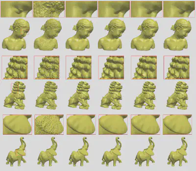 Performance comparison of different sparse recovery methods on static 3D meshes.