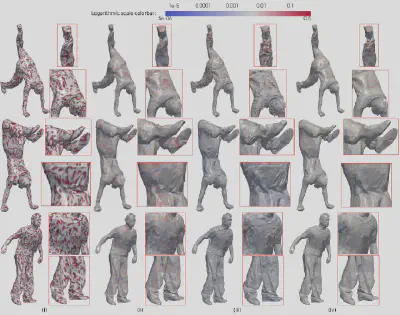 Comparison of denoising results using PCA-based sparse representation versus conventional methods.