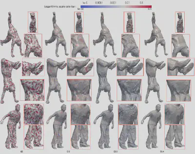 Comparison of denoising results using PCA-based sparse representation versus conventional methods.